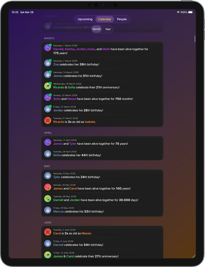 Calendar view of milestone celebrations on iPad